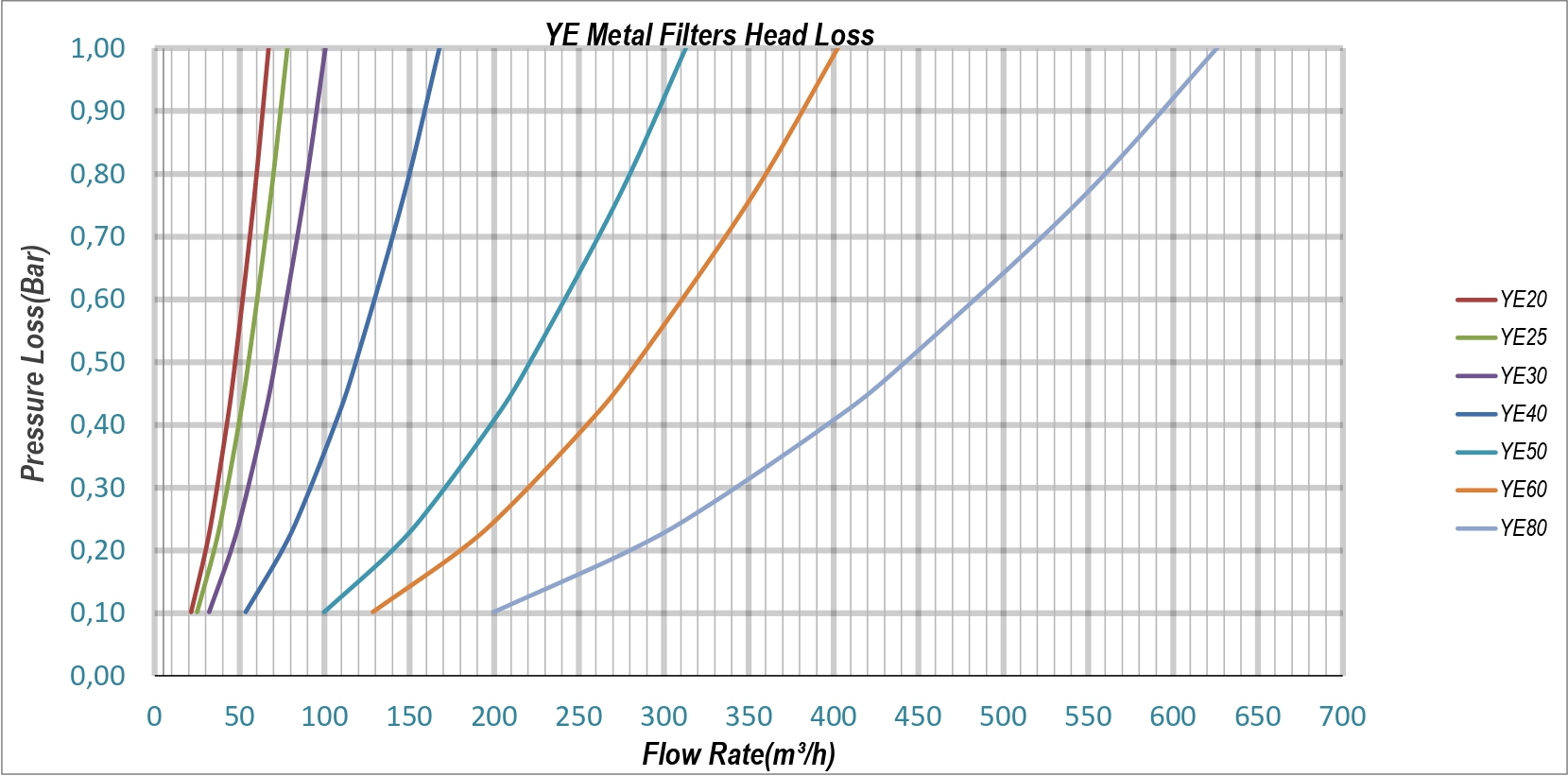 Teknik Tablo Görseli