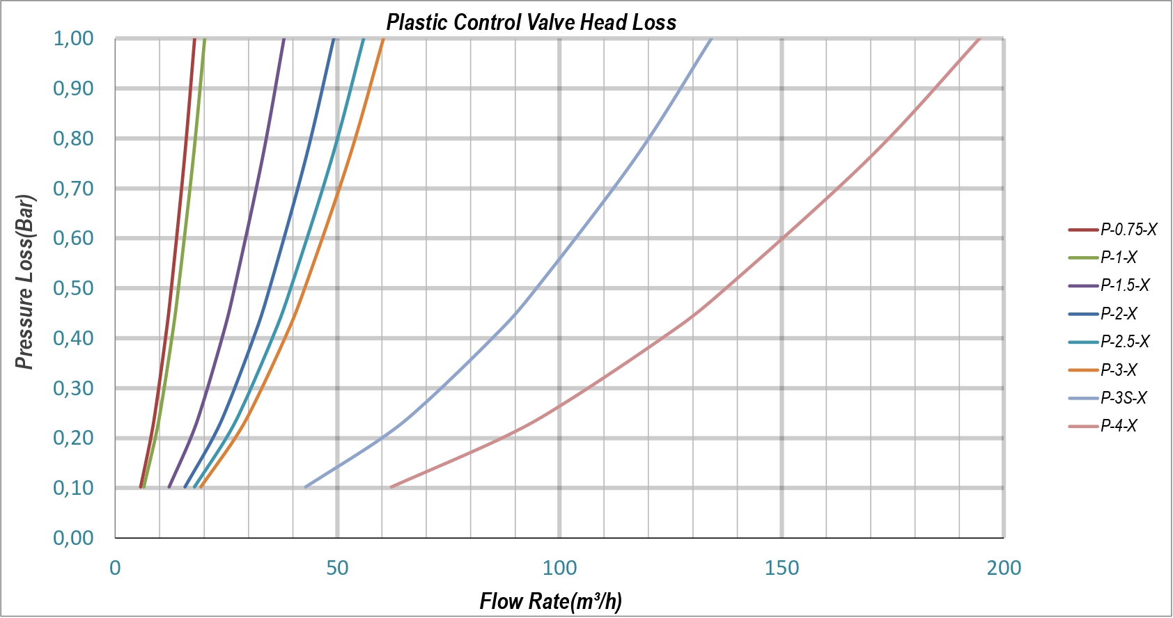 Teknik Tablo Görseli