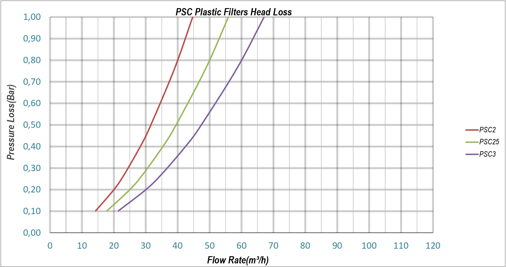 Teknik Tablo Görseli