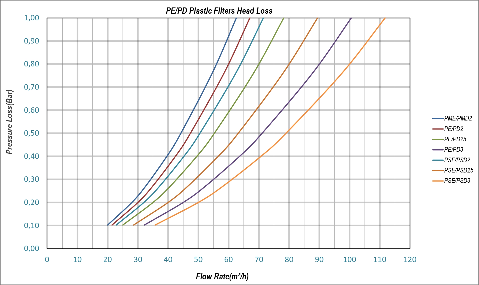Teknik Tablo Görseli