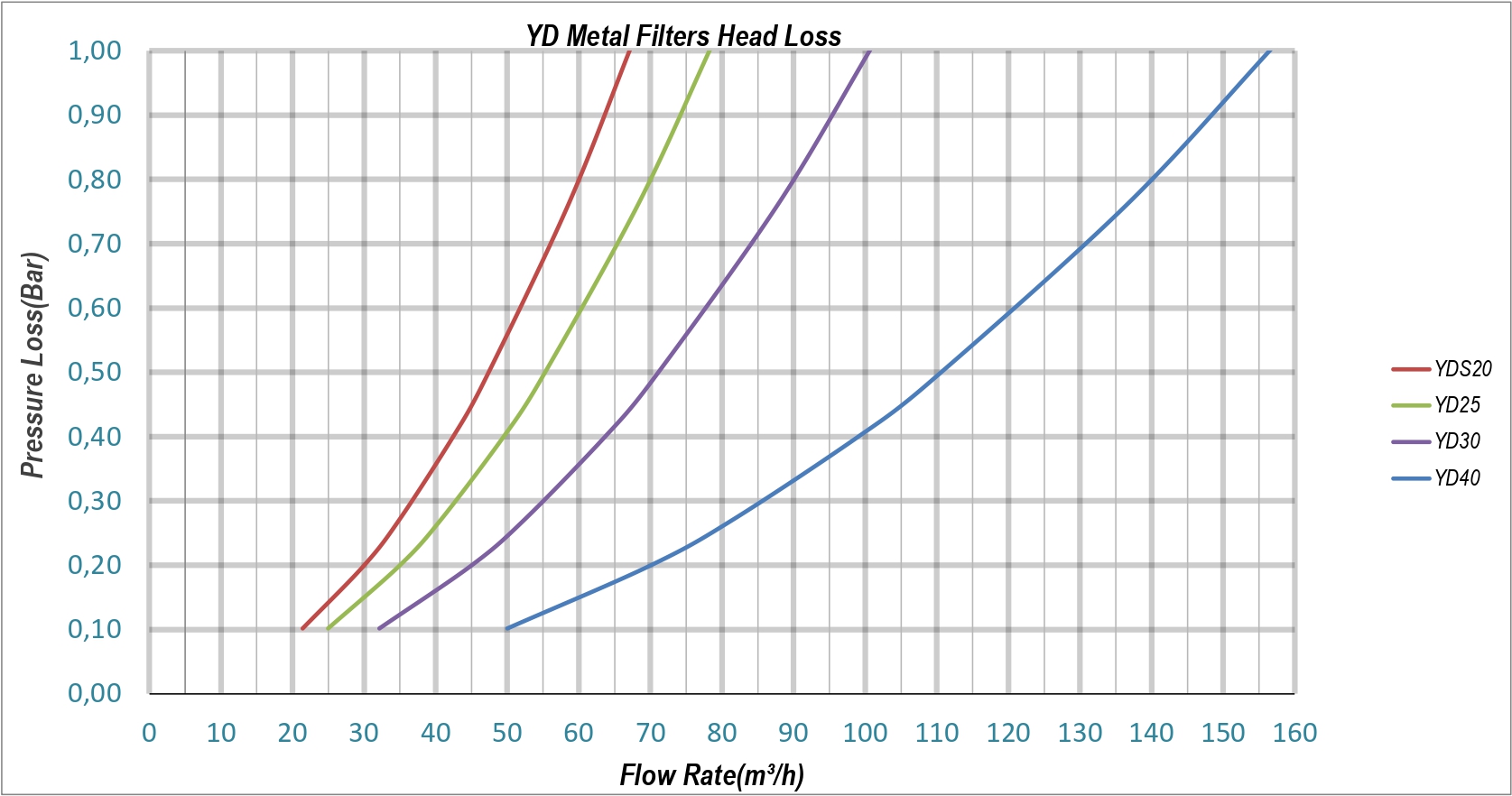 Teknik Tablo Görseli