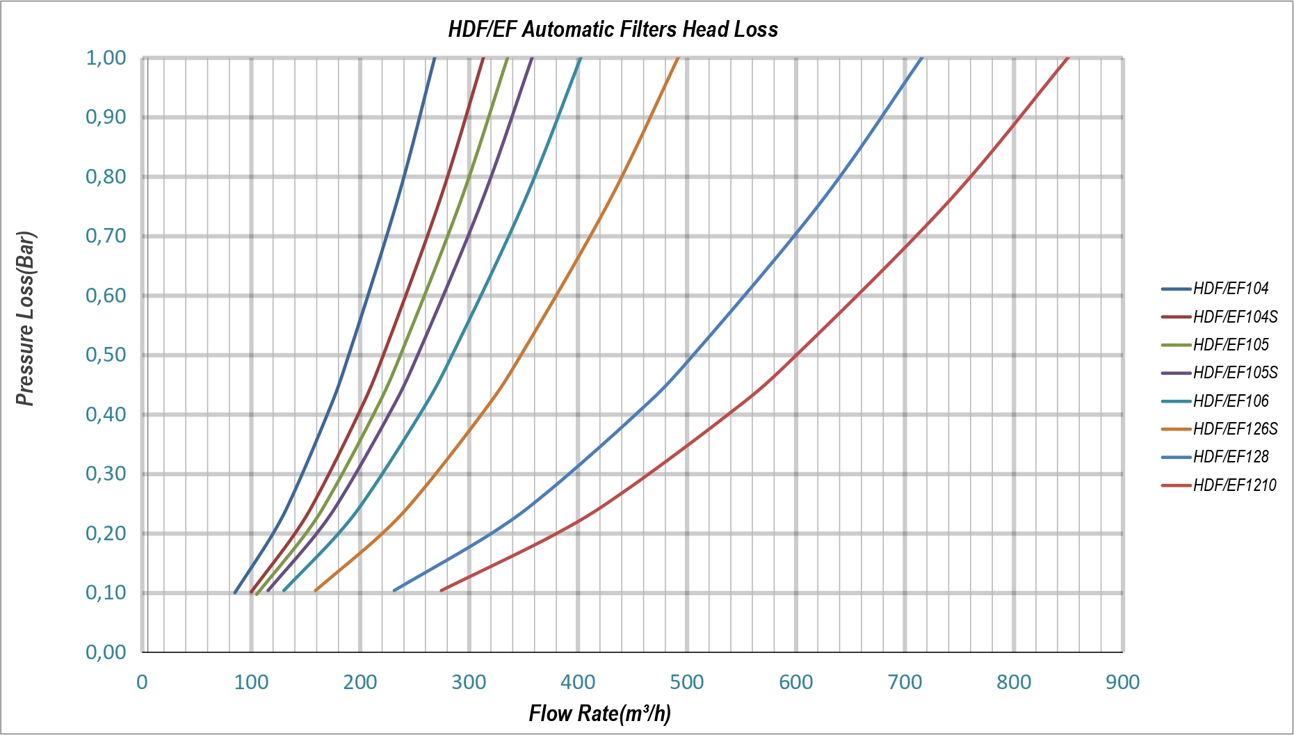 Teknik Tablo Görseli