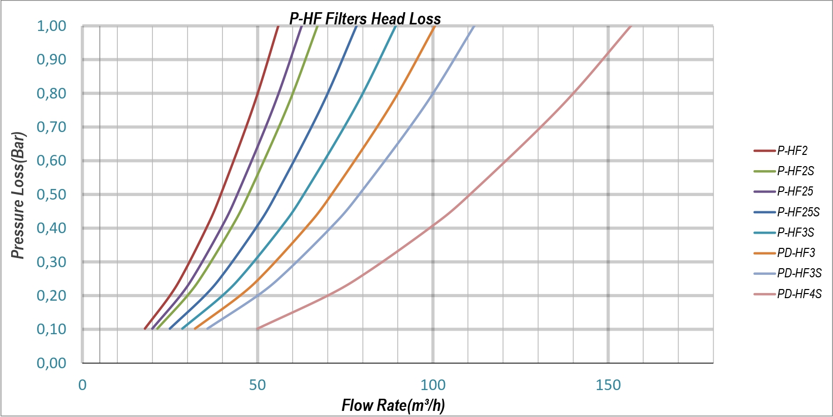 Teknik Tablo Görseli