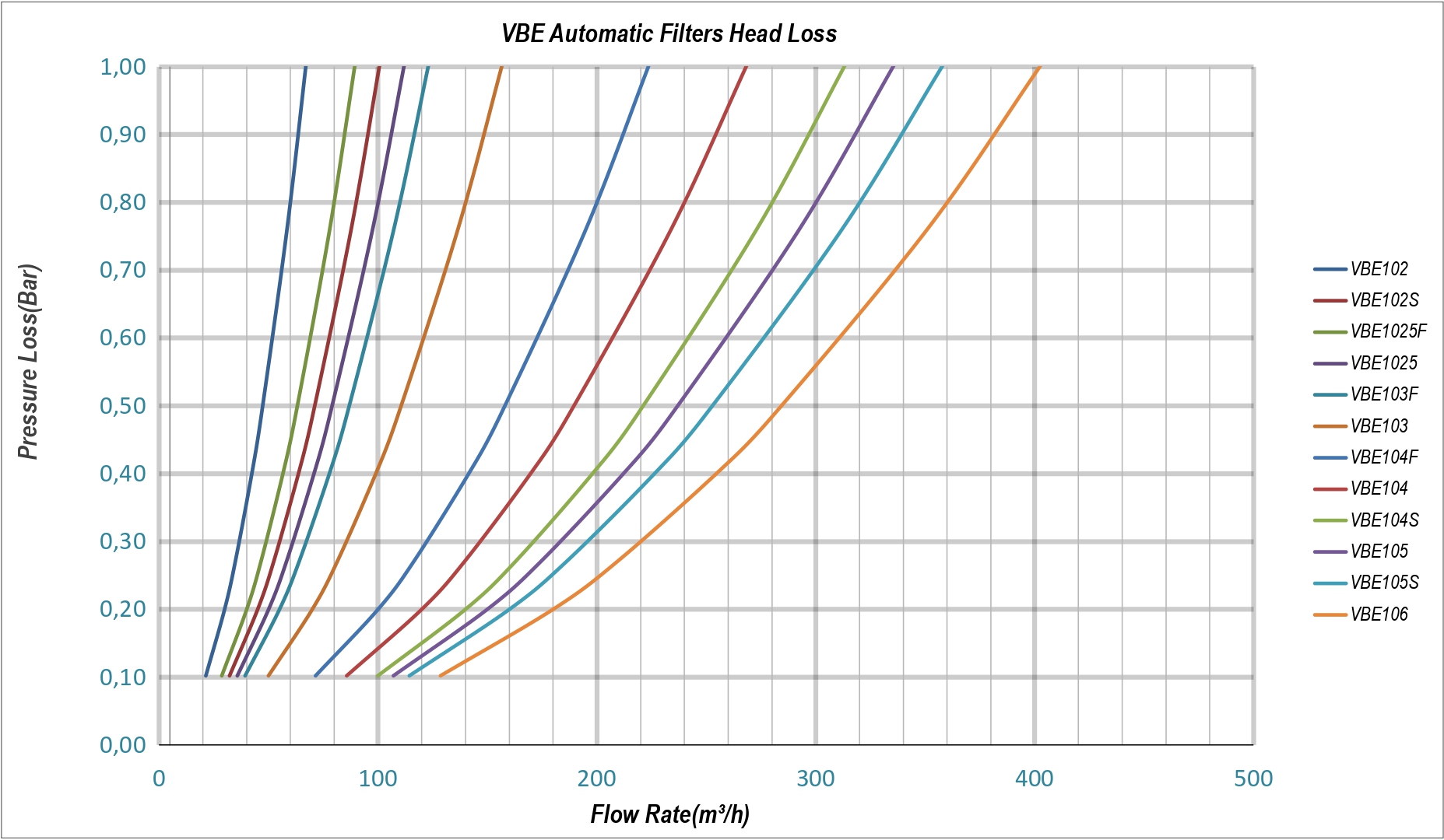 Teknik Tablo Görseli